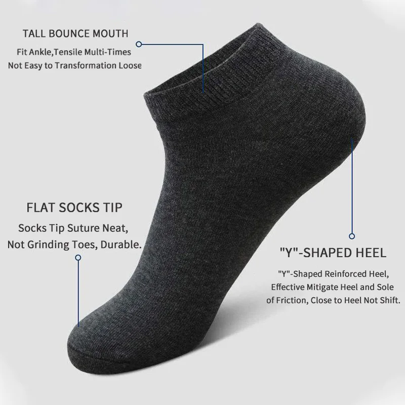 5 Par Unisexowe Skarpetki Stop – No Show Sock Women recenzja i cena