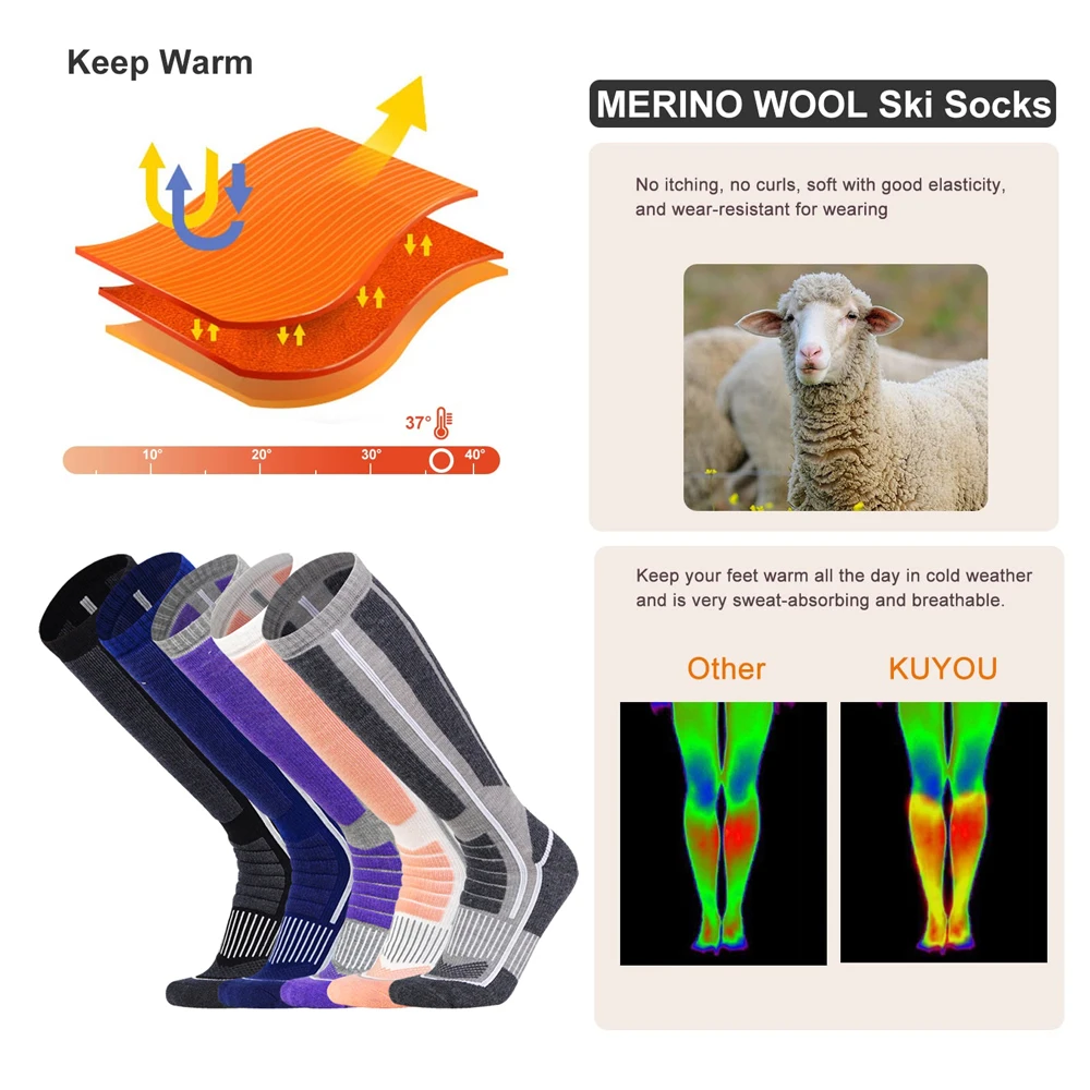 1 Para Skarpet Termicznych z W – Wool Hiking Sock recenzja i cena