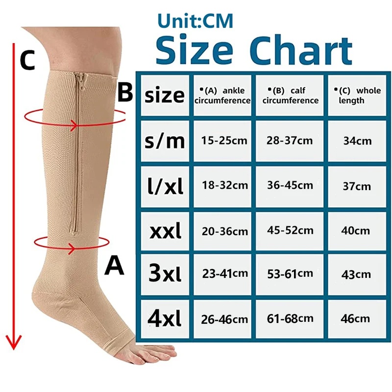 1/3/5 par medycznych skarpet u – Compression Sock Medical recenzja i cena